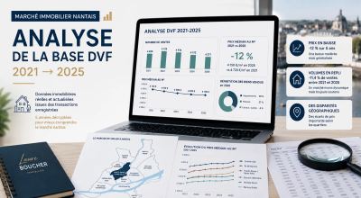 Analyse des prix immobiliers Hauts-Pavés Saint-Félix 2021–2025 — Base DVF Nantes