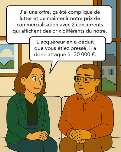 Illustration du mandat exclusif : un agent unique, une stratégie claire, un message cohérent sur tous les canaux de diffusion