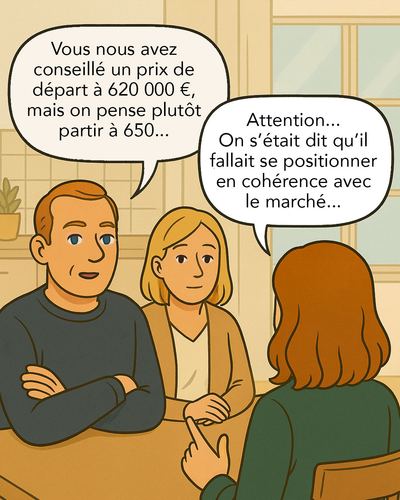 Le couple expose sa stratégie à l'agent immobilier : afficher un prix plus haut pour pouvoir baisser lors de la négociation