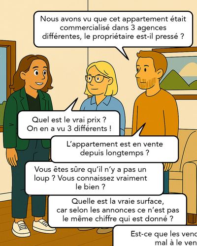 Le vendeur jongle entre plusieurs interlocuteurs, des retours contradictoires et des messages de vente incohérents